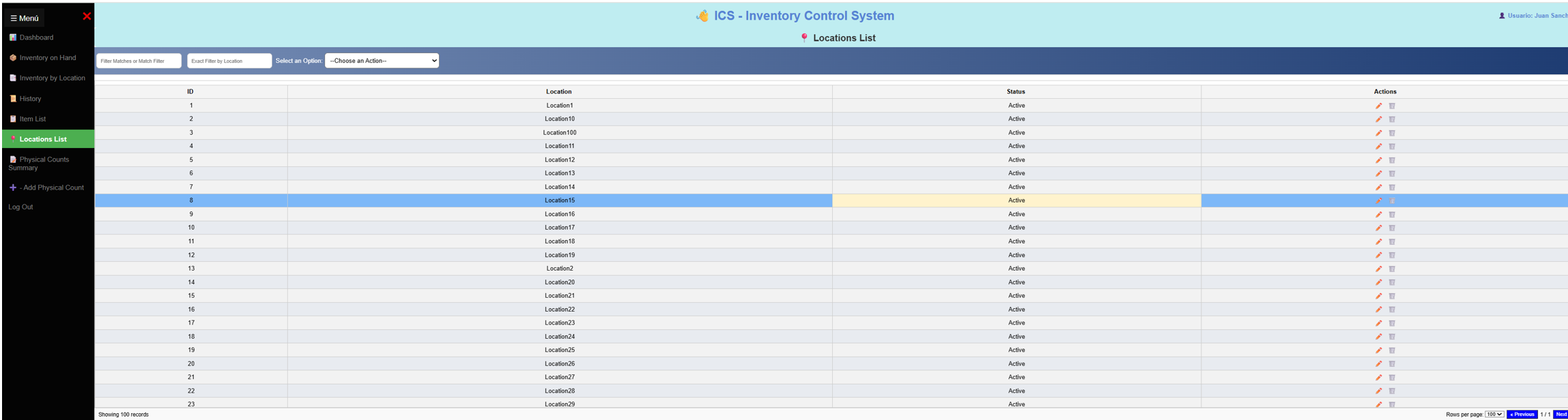 Reportes del negocio