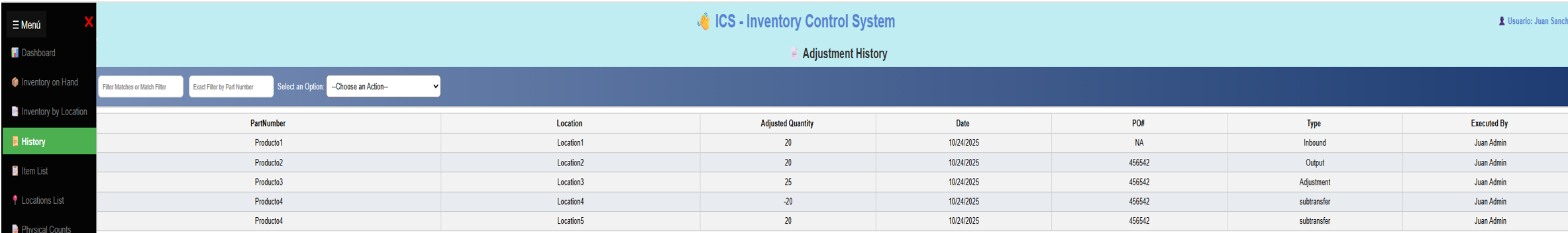 Reportes del negocio